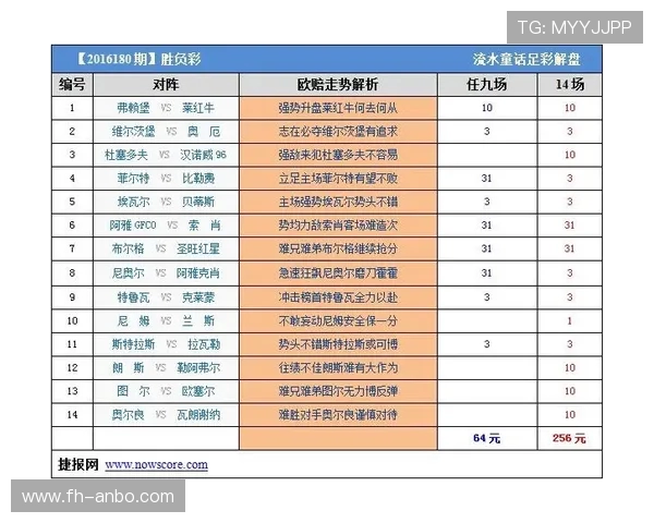 德甲最新赛季动态解析及焦点球队战绩追踪