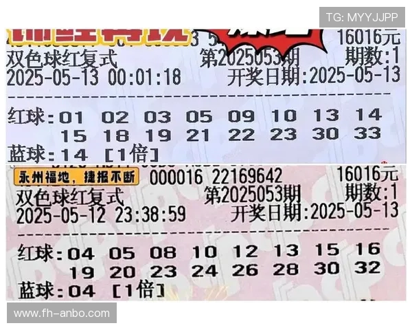 双色球购彩技巧大揭秘：如何提高中奖几率与策略分析